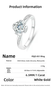 Detail list of lotus moissanite S925 silver ring with 1ct stone and adjustable band