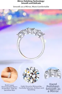 Macro view of S925 sterling silver ring with five rectangular cubic zirconia stones