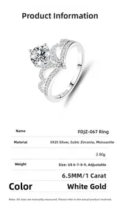 Detail of S925 silver crown V-ring showing 1ct moissanite sparkle and adjustable band