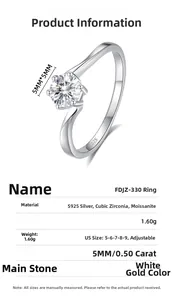 Macro detail of S925 sterling silver ring with 5mm stone and six-prong setting parameters