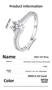 Detail of 0.5ct Moissanite S925 silver ring featuring 6-prong setting and zircon accents