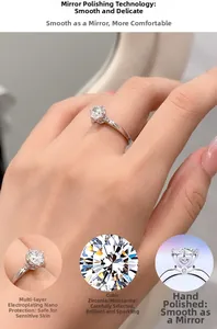 Macro detail of 1ct moissanite ring with six-prong setting and mirror polished silver band