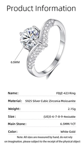 Detail of 925 sterling silver crown ring with 1 carat moissanite and size parameters