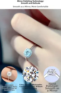 Detail of square-cut moissanite silver ring with mirror polish and nano-plating finish