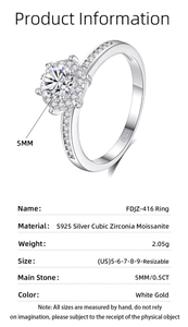 Specifications for the S925 silver 0.5ct moissanite crown ring with stone size and weight