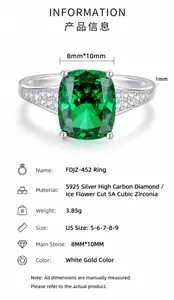 Dettaglio anello in argento S925 con pietra verde 8x10mm e piccoli zirconi laterali