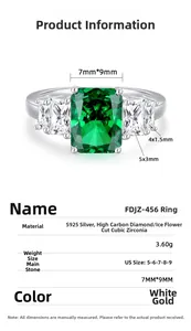 Detailed spec sheet of S925 sterling silver ring with 7x9mm royal blue sapphire