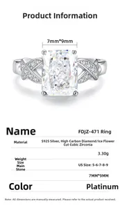 Macro detail of S925 silver ring featuring ice-cut rectangular cubic zirconia and side stones