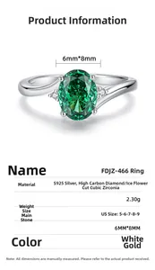 Macro shot of S925 silver ring featuring ice-cut green oval zirconia and side stones