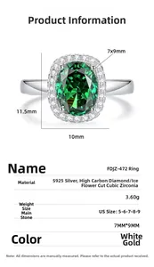 Detailed product specifications for S925 silver ring with 7x9mm green zircon stone