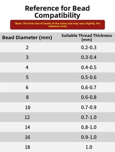 Size chart showing matching thread thickness for teardrop glass beads from 2mm to 18mm