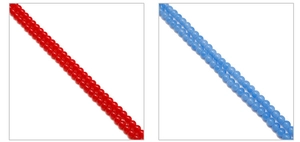 Detailed macro view of 4-10mm smooth glass beads in vibrant red and clear blue for DIY jewelry