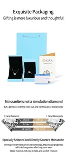 Detail view of S925 sterling silver jewelry set with GRA Moissanite diamond certification