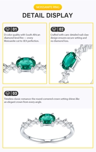Détail macro du poinçon en argent S925 et sertissage de bague moissanite verte ovale