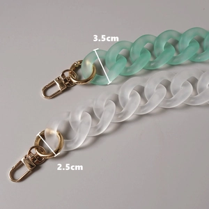 Detail of frosted acrylic chain bag straps in mint green and clear white with gold clasps