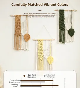 Detailed view of handmade macrame wall hangings in yellow, brown, and green cotton