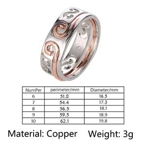 Size chart for hollow copper rings showing diameters and perimeters for size 6 to 10