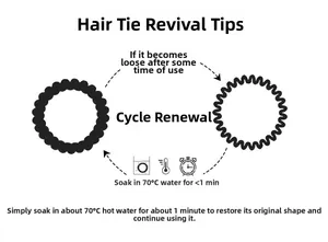 Guide pour restaurer l'élastique à cheveux en fil de téléphone avec de l'eau à 70°C