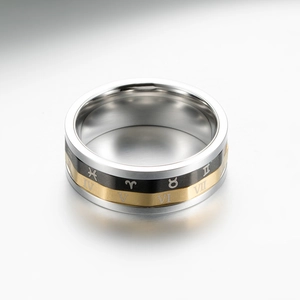Rotatable 18K gold plated stainless steel ring with zodiac signs and Roman numerals