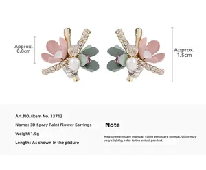 Detailed view of floral stud earrings with white pearls and matte pastel petals