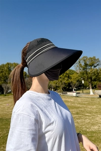 Detail eines schwarzen UV-Schutz-Sonnenhuts mit breiter Krempe und passender Gesichtsmaske