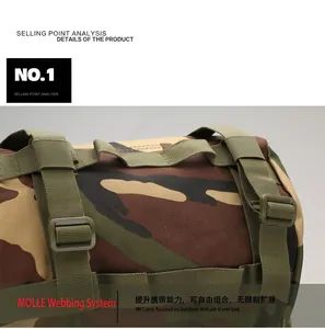 Detail der Camouflage-Taktiktasche mit grünen MOLLE-Schlaufen und robustem Nylongewebe
