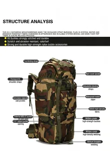 Details des 1000D-Gewebes und MOLLE-Systems am 65L taktischen Camping-Rucksack