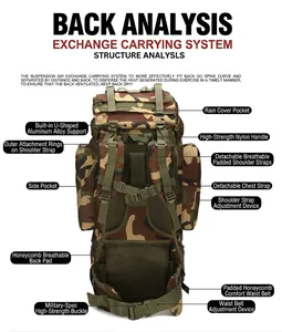 Detail des ergonomischen Rückensystems mit U-Alurahmen und atmungsaktiver Polsterung
