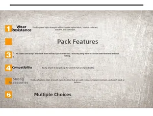 Detailed chart showing durable tactical nylon material and scratch-resistant features