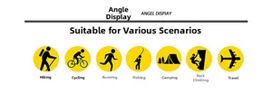 Outdoor bag features showing usage for hiking, cycling, running, and fishing icons