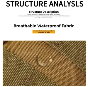 Detail of water-resistant nylon fabric with beads of water showing tactical gear durability
