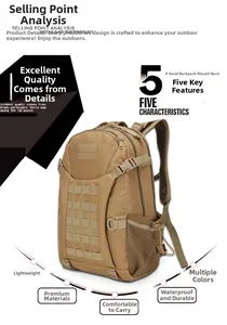 Close-up of tactical backpack featuring MOLLE webbing system and durable khaki oxford fabric