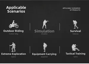 Tactical bag usage scenes for outdoor riding, military simulation, and survival training