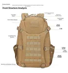 Detailed front structure of a khaki tactical backpack showing MOLLE system and pockets