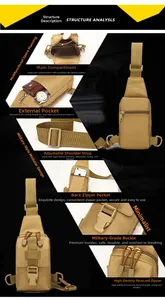 Detailed view of khaki tactical sling bag with multi-compartment design and nylon straps