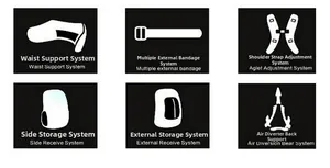 Outdoor backpack detail showing six core ergonomic systems and lumbar support design