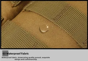 Close-up of tactical nylon fabric showing waterproof surface with water droplets