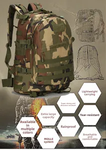 Detail of camouflaged tactical backpack showing MOLLE system and padded straps