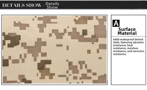 Close-up of durable 600D oxford fabric detail on desert digital camo tactical leg bag