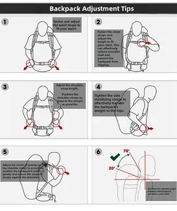 Technical diagram of 3D tactical backpack suspension system with 6-step adjustment guide