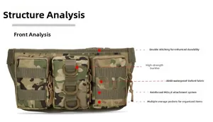 Detail van 800D waterdichte oxford-stof en MOLLE-systeem op de camouflerende tactische tas