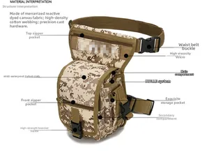 Tactical leg bag detail showing 600D oxford fabric and multi-pocket MOLLE system