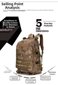 Detailed view of desert python camo tactical backpack with MOLLE system and padded straps