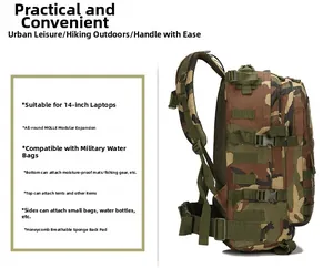 Close-up of tactical backpack with MOLLE system and side compression straps