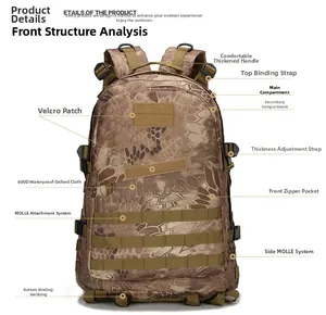 Detail showing 600D waterproof oxford fabric and MOLLE system on tactical backpack