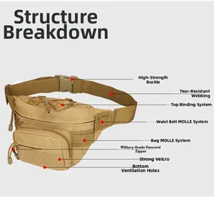 Detailed view of khaki tactical waist bag featuring MOLLE system and 900D Oxford fabric