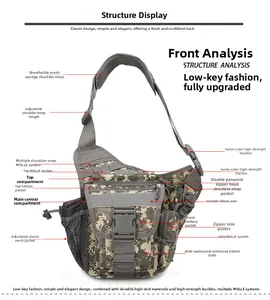 Detail of 800D waterproof oxford fabric and MOLLE system on tactical shoulder bag
