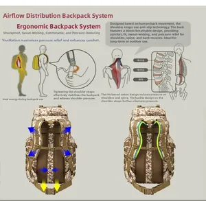 Detail of ergonomic 50L tactical backpack showing breathable air flow back system and straps