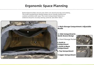 Detailed view of tactical saddle bag with multifunctional interior mesh compartments