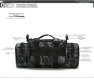 Detailed view of tactical waist bag features like MOLLE system and Oxford fabric